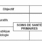 schema_vandormael.jpg