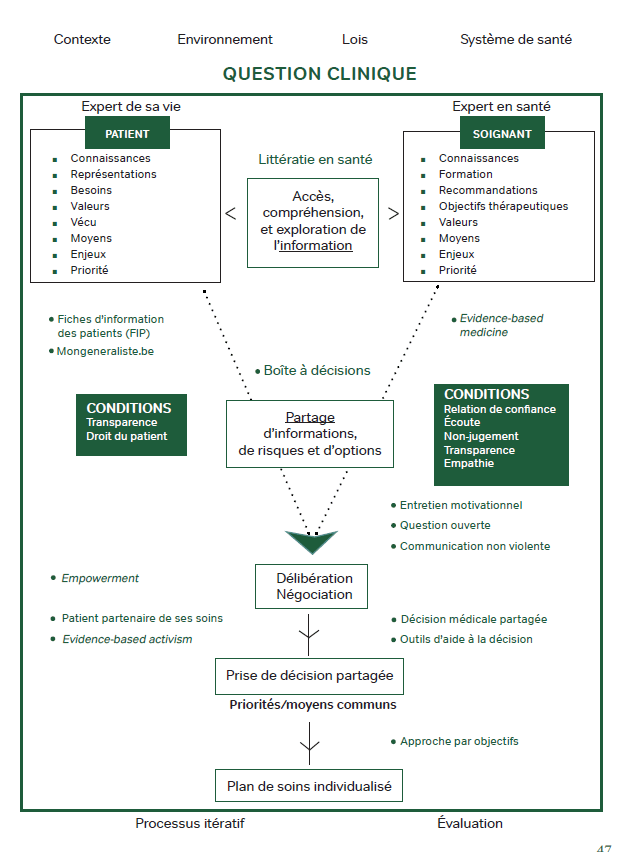 schema_stef.png schema_stef.png