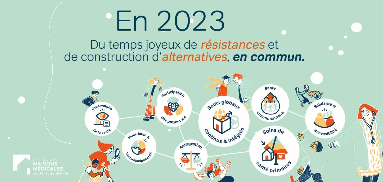 voeux 2022 Fédération des maisons médicales